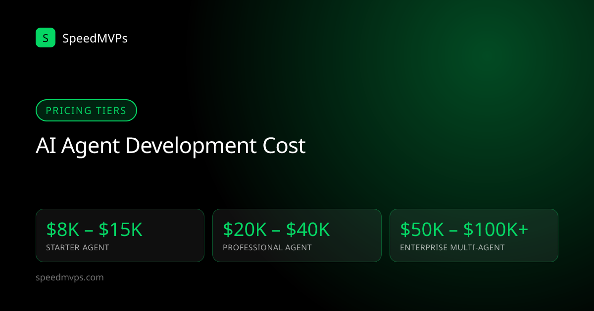 AI agent development cost by tier: Starter, Professional, and Enterprise Multi-Agent pricing