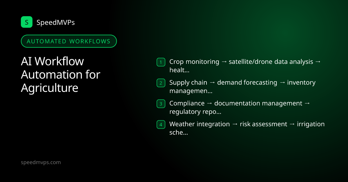 Automated AI workflows for Agriculture: Crop monitoring → satellite/drone data analysis → health assessment → action alerts, Supply chain → demand forecasting → inventory management → logistics coordination, Compliance → documentation management → regulatory reporting → audit preparation, Weather integration → risk assessment → irrigation scheduling → resource optimization