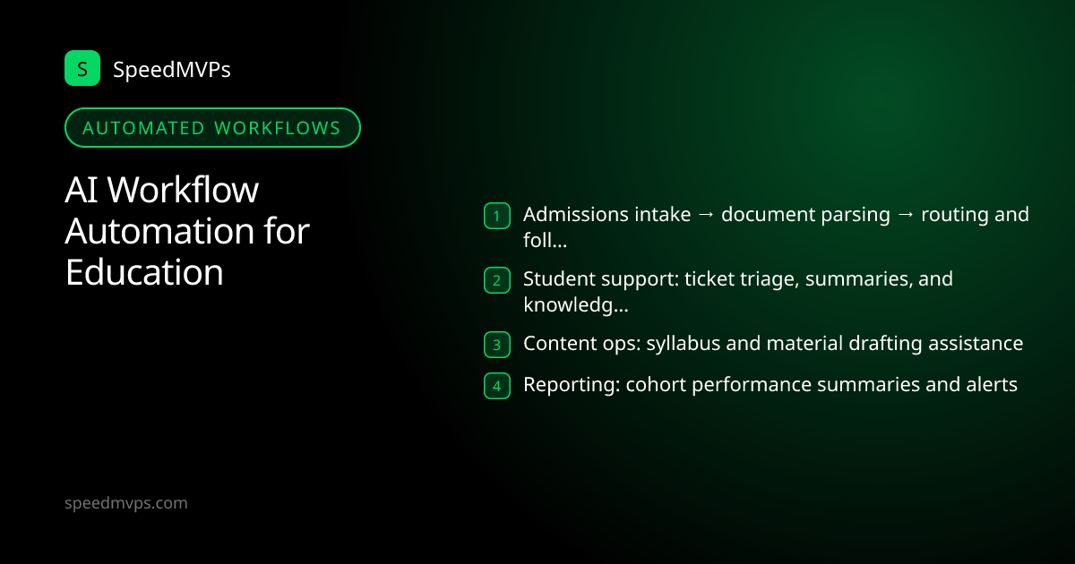 Automated AI workflows for Education: Admissions intake → document parsing → routing and follow-ups, Student support: ticket triage, summaries, and knowledge search, Content ops: syllabus and material drafting assistance, Reporting: cohort performance summaries and alerts
