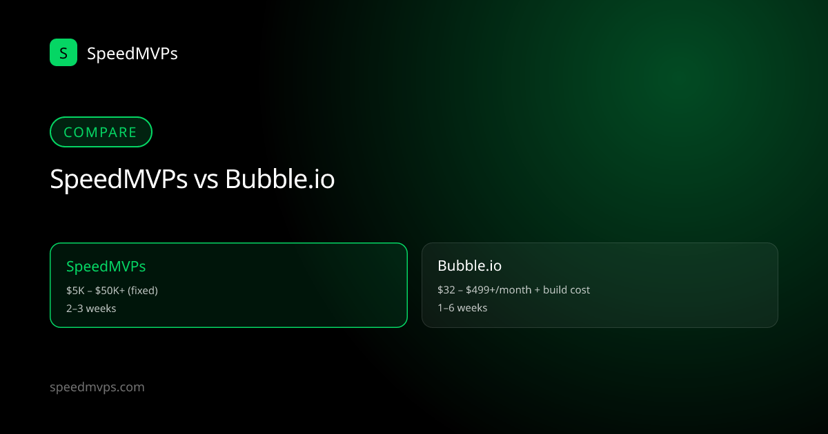 SpeedMVPs vs Bubble.io pricing and delivery timeline comparison