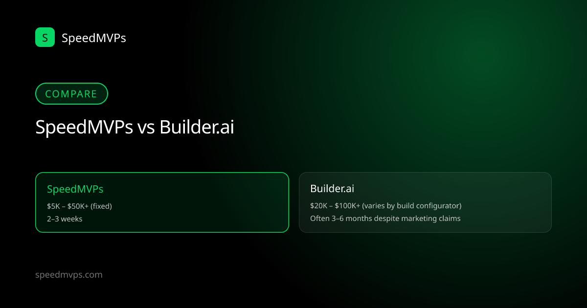 SpeedMVPs vs Builder.ai pricing and delivery timeline comparison
