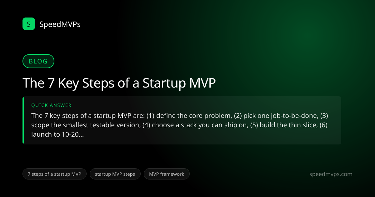 Quick answer summary for The 7 Key Steps of a Startup MVP