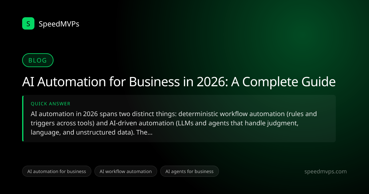 Quick answer summary for AI Automation for Business in 2026: A Complete Guide