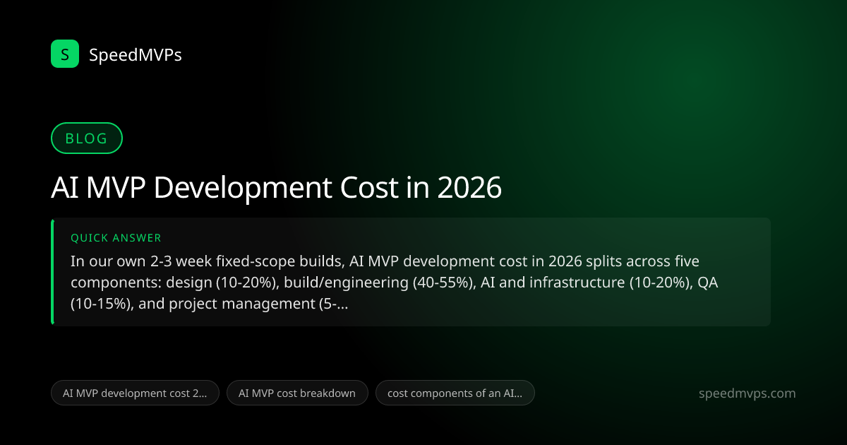Quick answer summary for AI MVP Development Cost in 2026