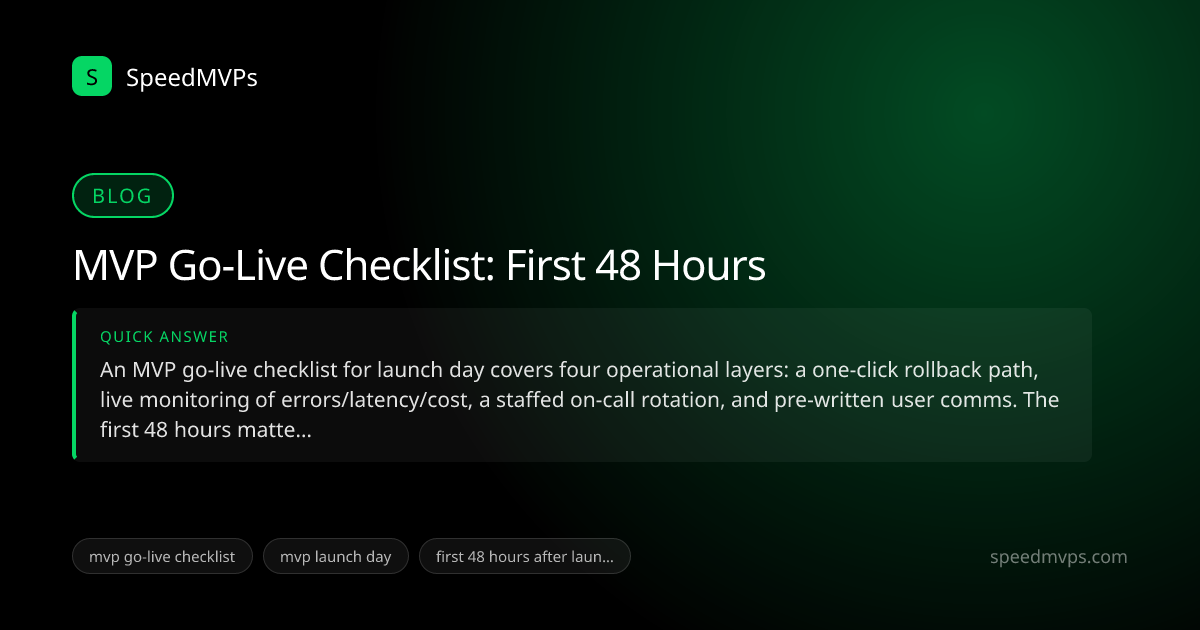 Quick answer summary for MVP Go-Live Checklist: First 48 Hours
