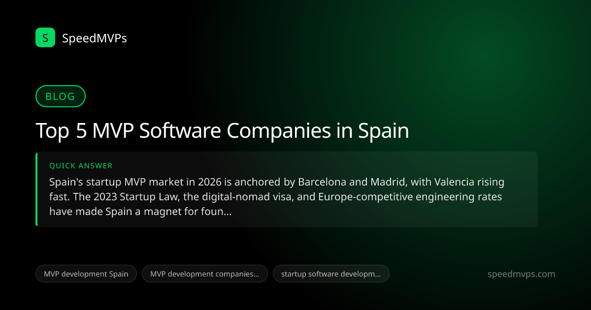Quick answer summary for Top 5 MVP Software Companies in Spain