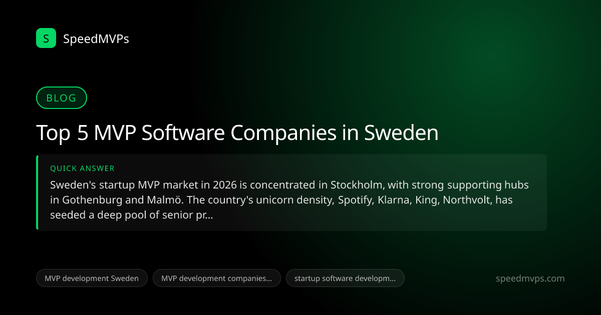 Quick answer summary for Top 5 MVP Software Companies in Sweden