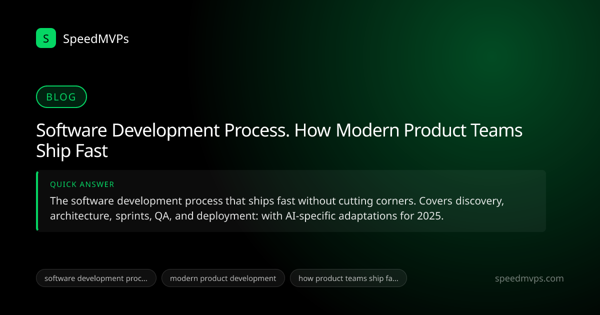 Quick answer summary for Software Development Process. How Modern Product Teams Ship Fast