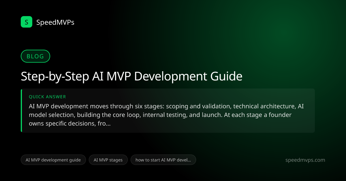 Quick answer summary for Step-by-Step AI MVP Development Guide