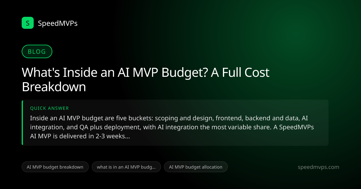 Quick answer summary for What's Inside an AI MVP Budget? A Full Cost Breakdown