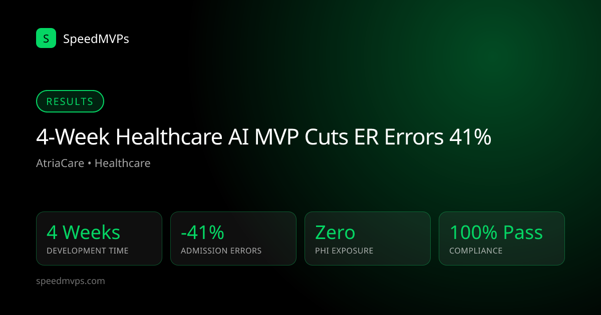 Key results: 4-Week Healthcare AI MVP Cuts ER Errors 41%
