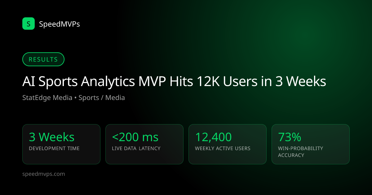 Key results: AI Sports Analytics MVP Hits 12K Users in 3 Weeks