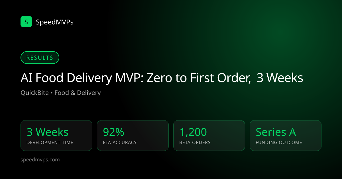 Key results: AI Food Delivery MVP: Zero to First Order, 3 Weeks
