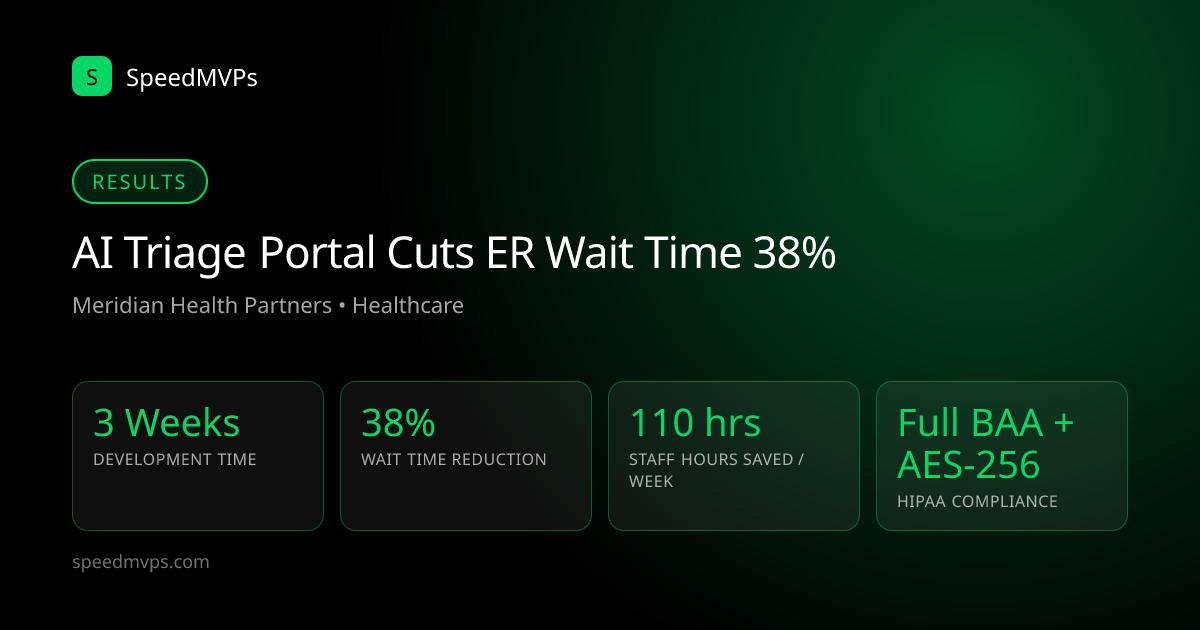 Key results: AI Triage Portal Cuts ER Wait Time 38%