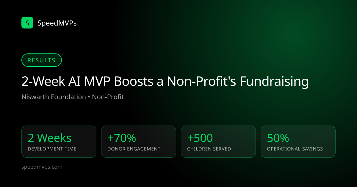 Key results: 2-Week AI MVP Boosts a Non-Profit's Fundraising