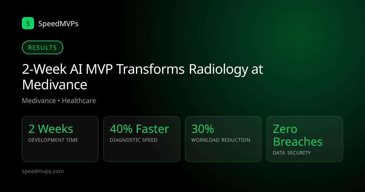 Key results: 2-Week AI MVP Transforms Radiology at Medivance