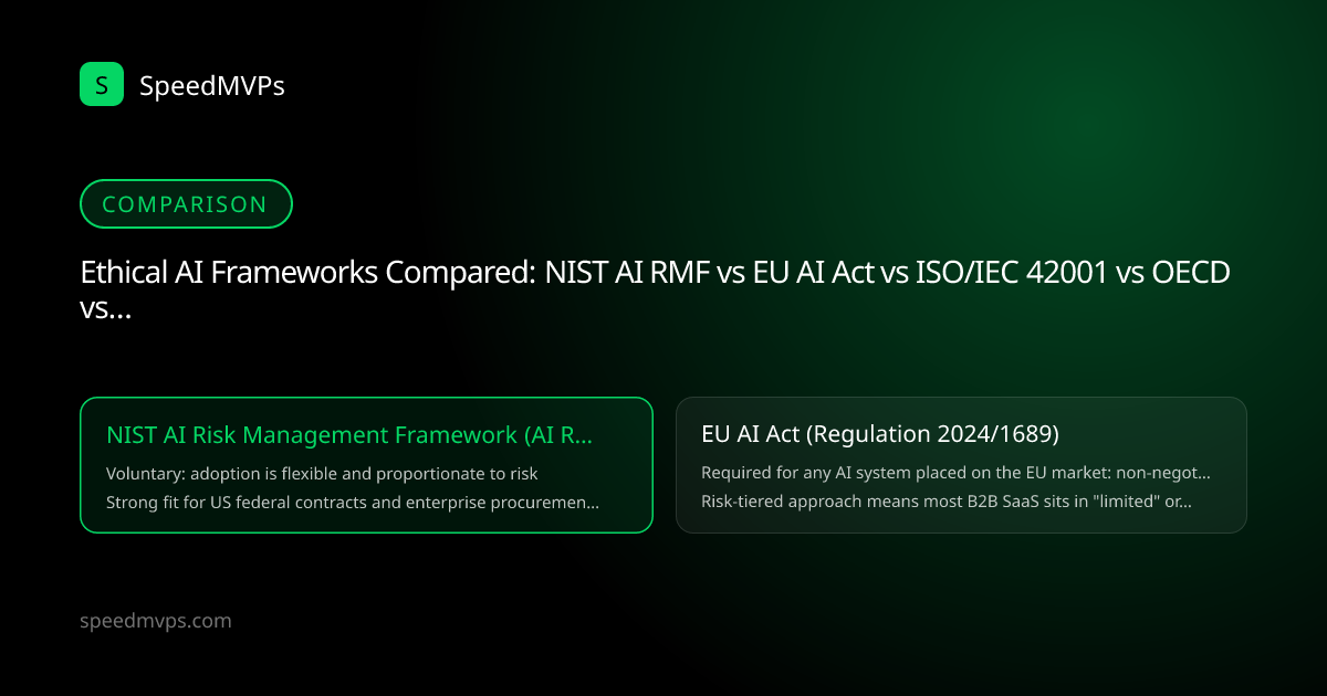 Comparison: Ethical AI Frameworks Compared: NIST AI RMF vs EU AI Act vs ISO/IEC 42001 vs OECD vs Anthropic & OpenAI Policies