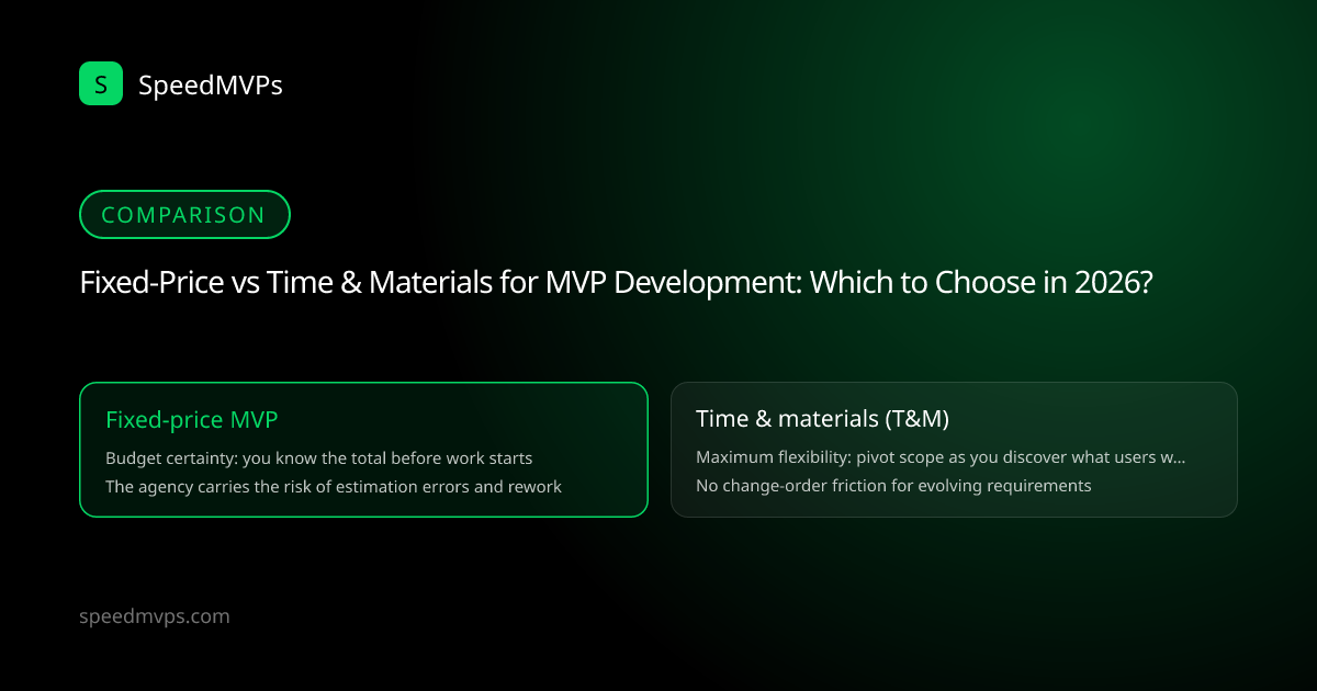 Comparison: Fixed-Price vs Time & Materials for MVP Development: Which to Choose in 2026?