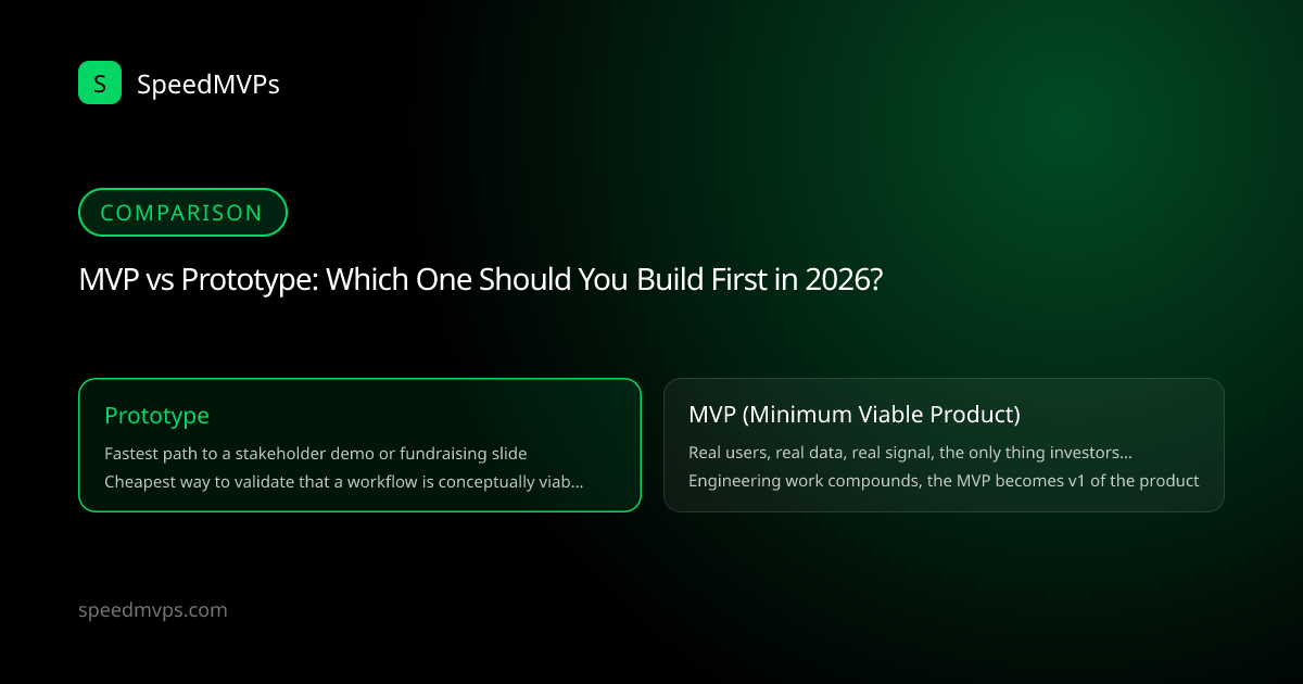 Comparison: MVP vs Prototype: Which One Should You Build First in 2026?
