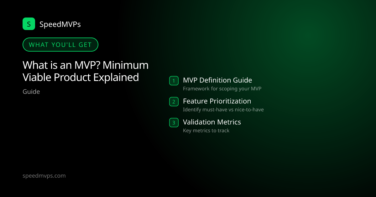 What you'll get: What is an MVP? Minimum Viable Product Explained