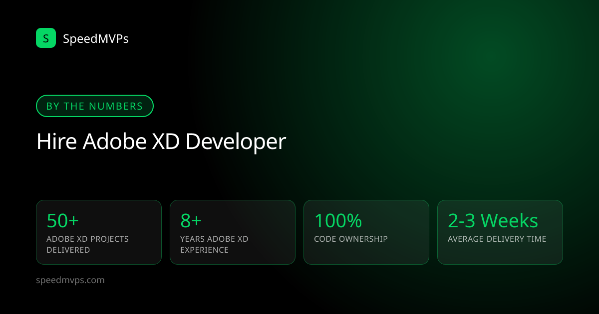 Key stats: hiring Adobe XD developers