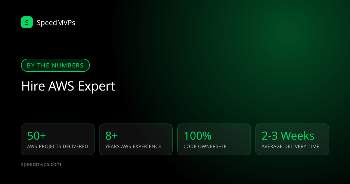 Key stats: hiring AWS developers