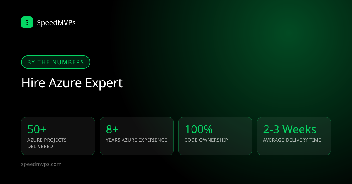 Key stats: hiring Azure developers