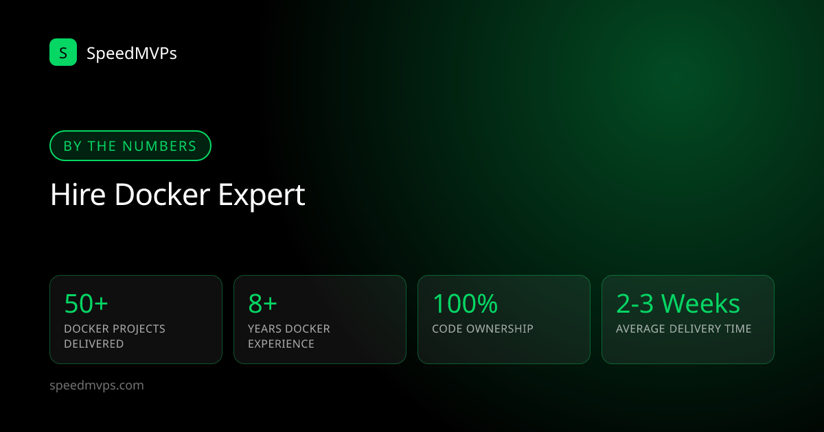 Key stats: hiring Docker developers
