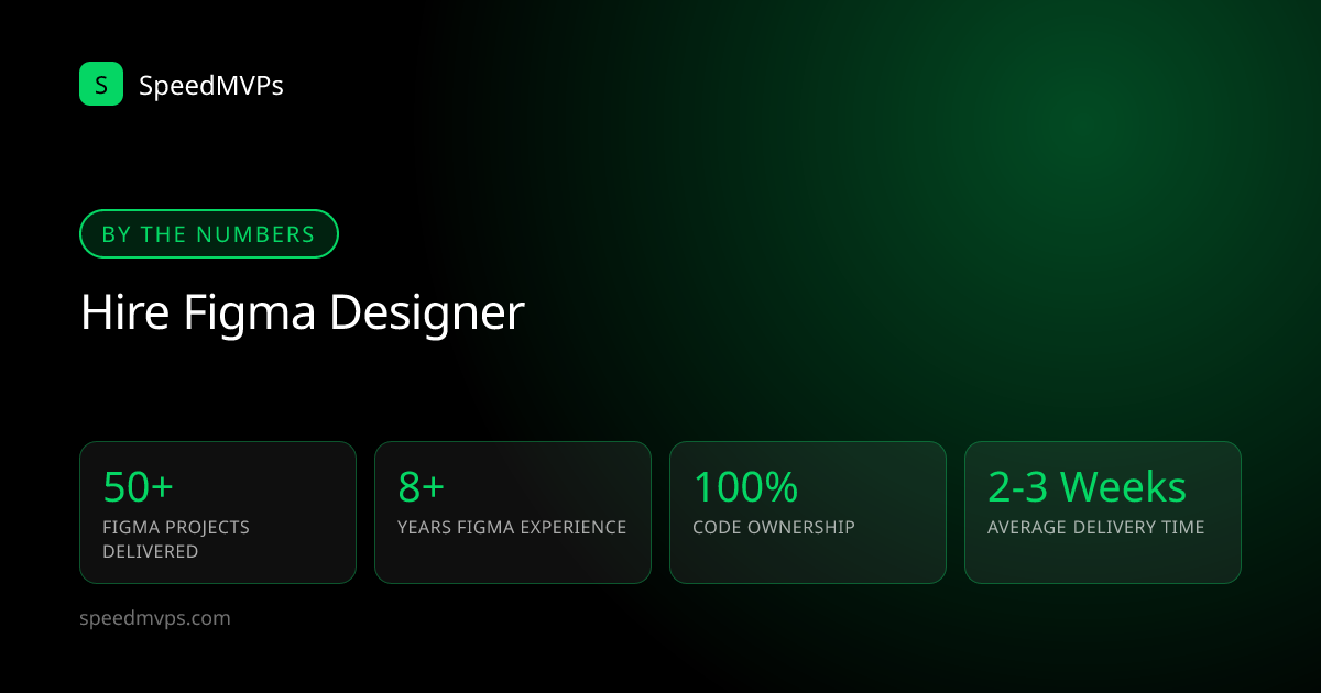 Key stats: hiring Figma developers