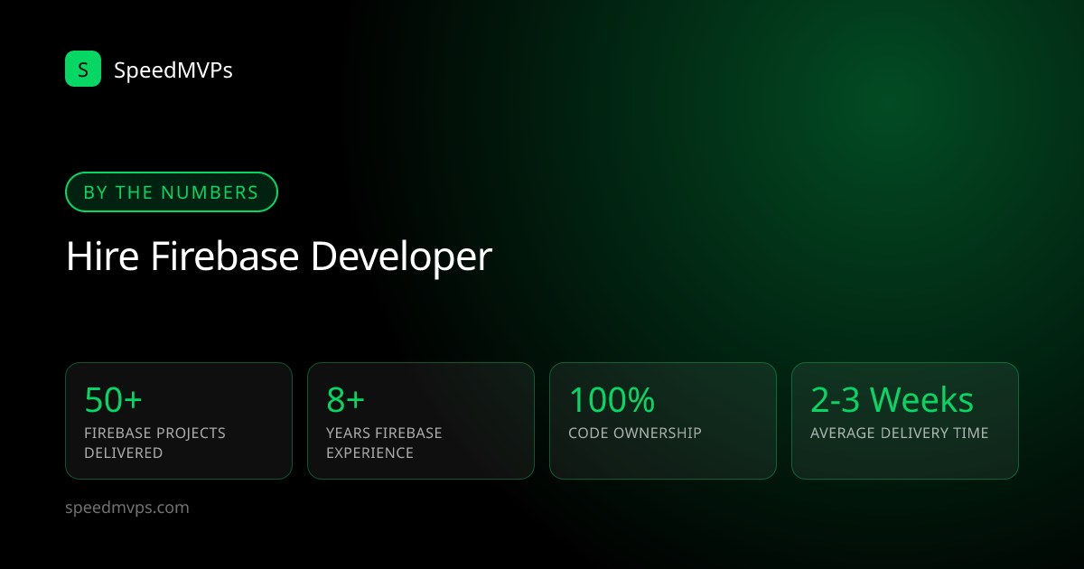 Key stats: hiring Firebase developers