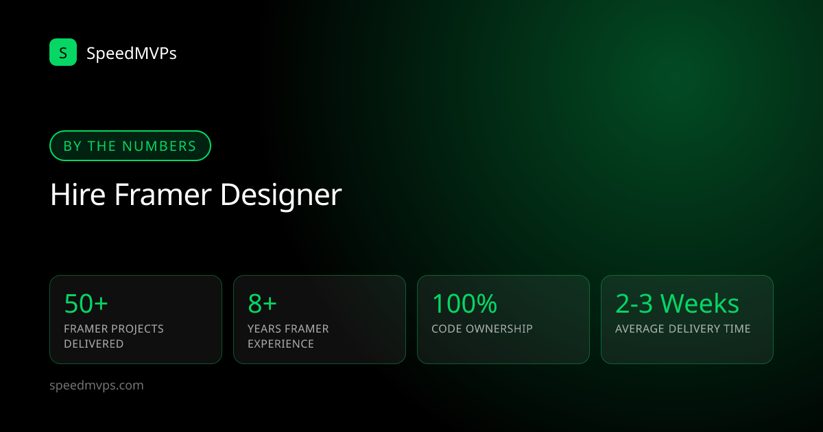 Key stats: hiring Framer developers