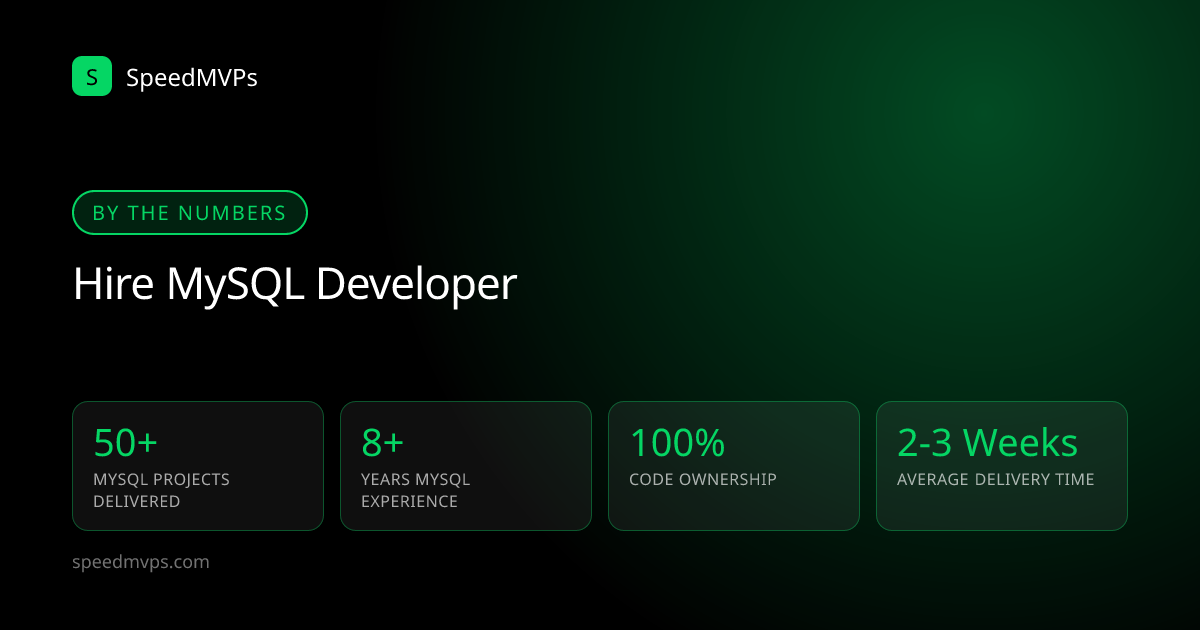 Key stats: hiring MySQL developers