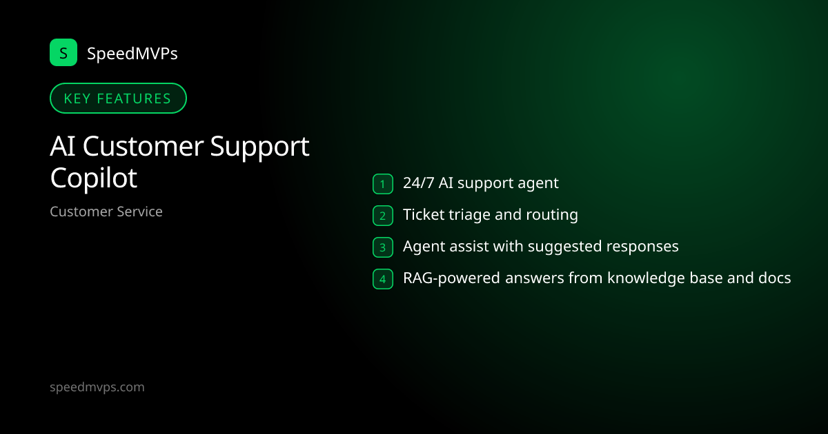 Key features: AI Customer Support Copilot