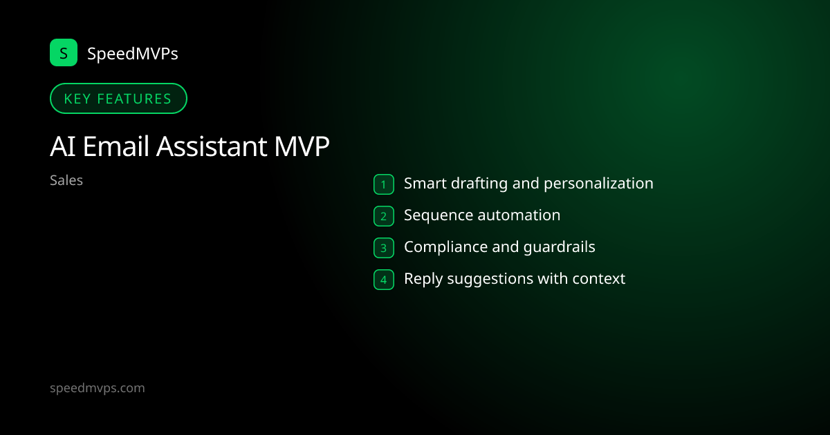 Key features: AI Email Assistant MVP