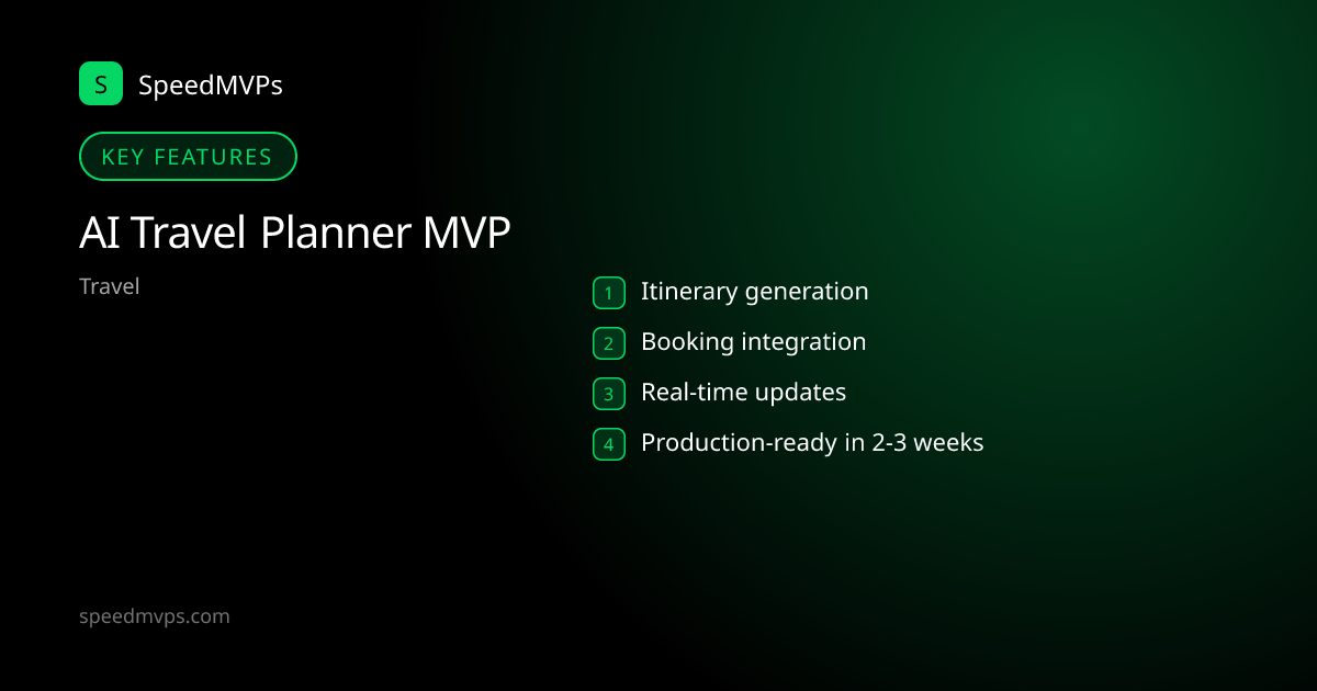 Key features: AI Travel Planner MVP