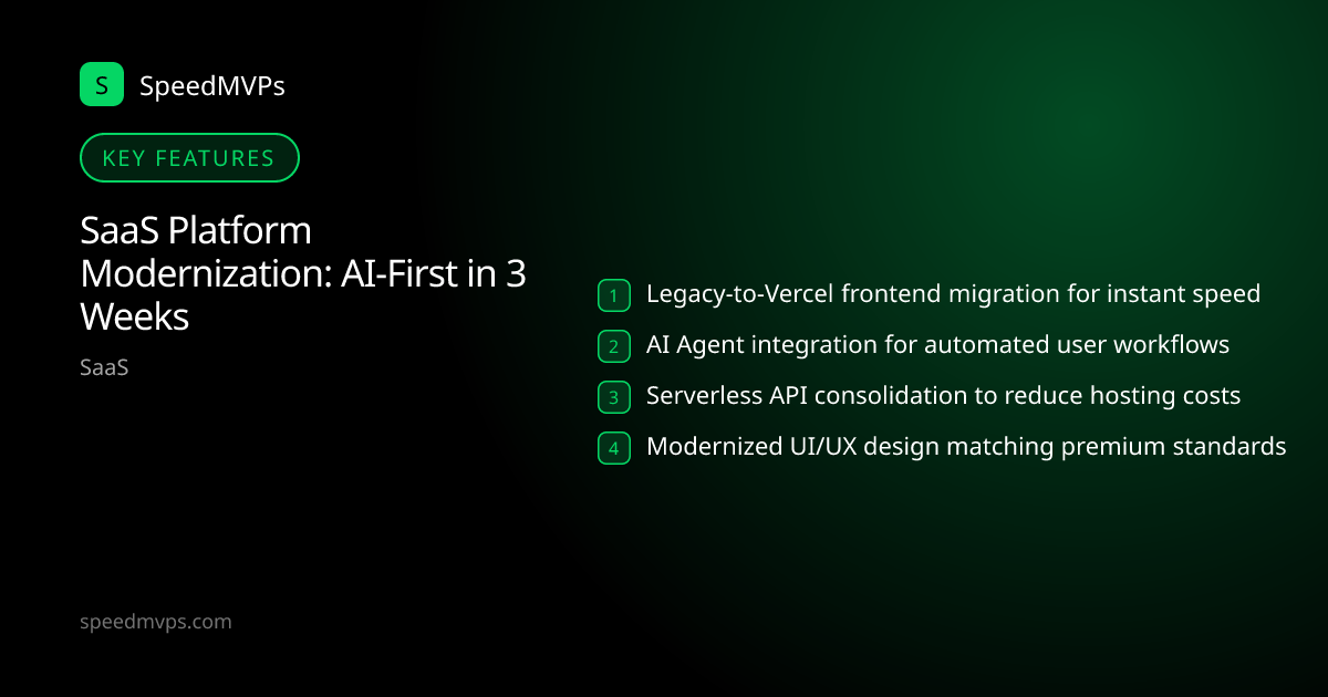Key features: SaaS Platform Modernization: AI-First in 3 Weeks