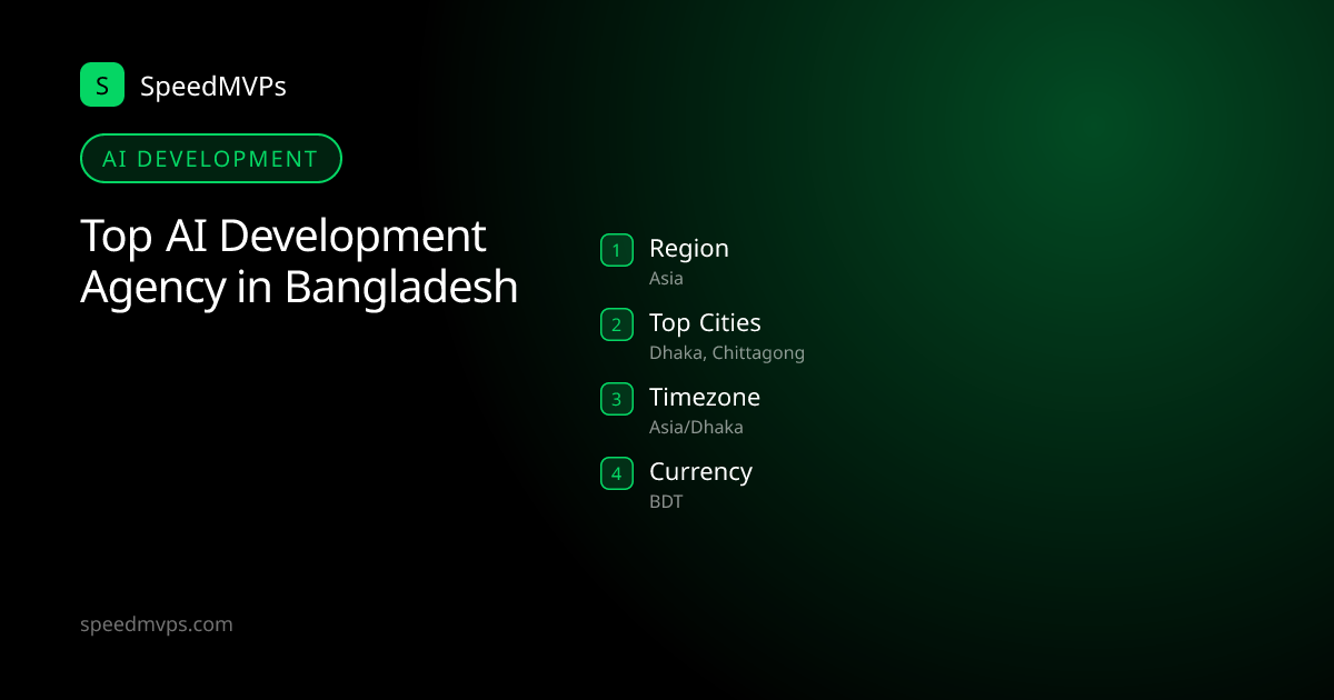 AI Development in Bangladesh: region, top cities, and local facts