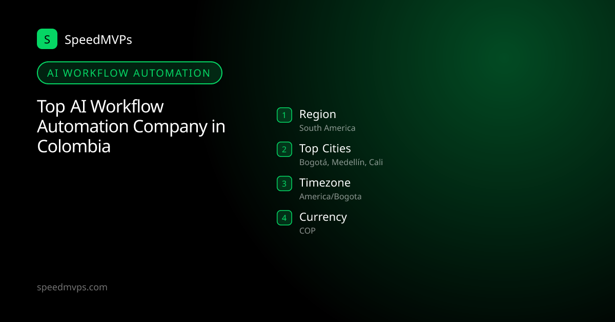 AI Workflow Automation in Colombia: region, top cities, and local facts