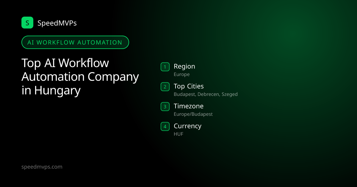 AI Workflow Automation in Hungary: region, top cities, and local facts