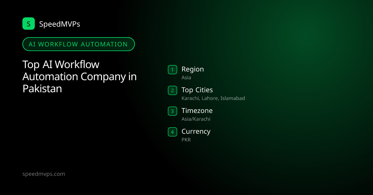 AI Workflow Automation in Pakistan: region, top cities, and local facts
