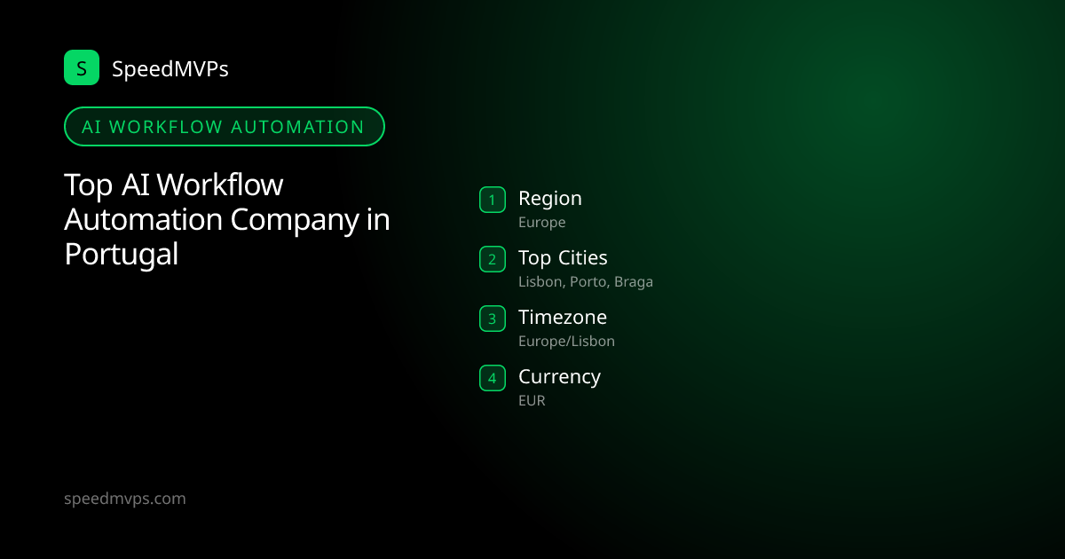 AI Workflow Automation in Portugal: region, top cities, and local facts