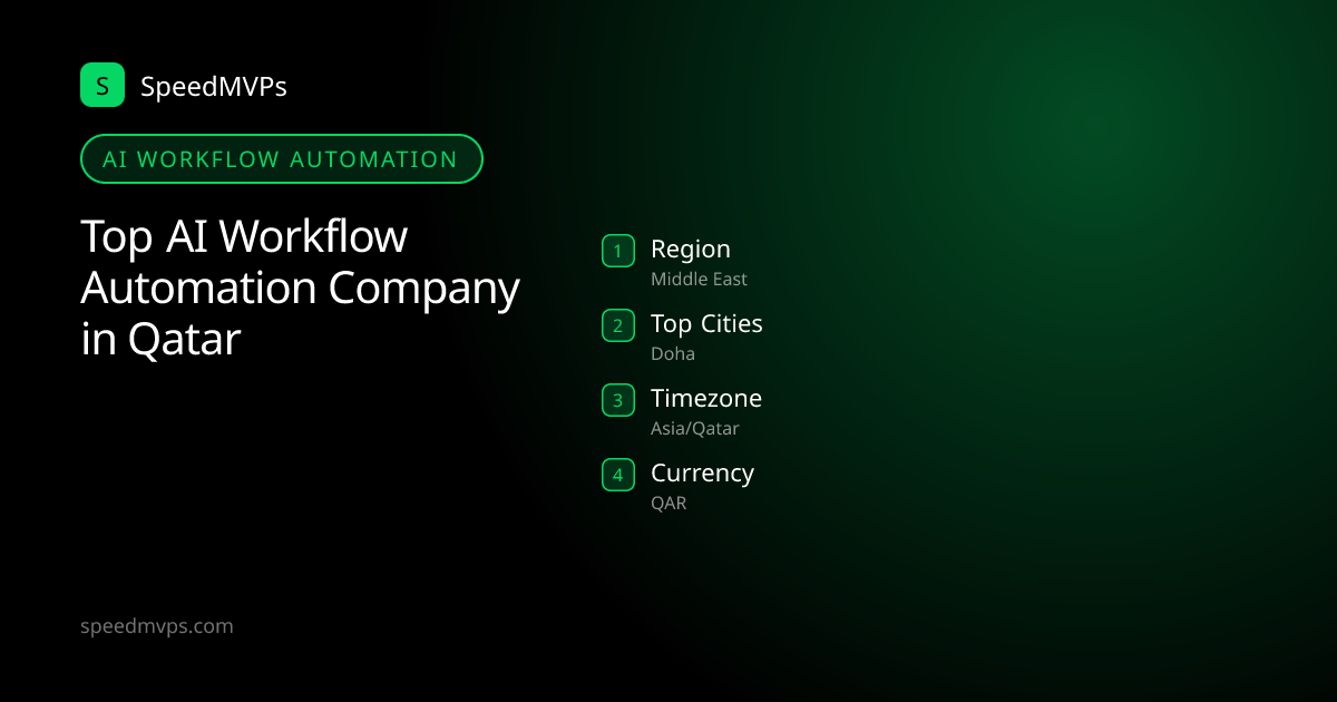 AI Workflow Automation in Qatar: region, top cities, and local facts