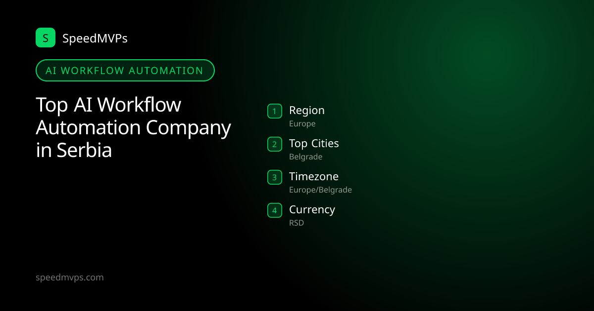 AI Workflow Automation in Serbia: region, top cities, and local facts