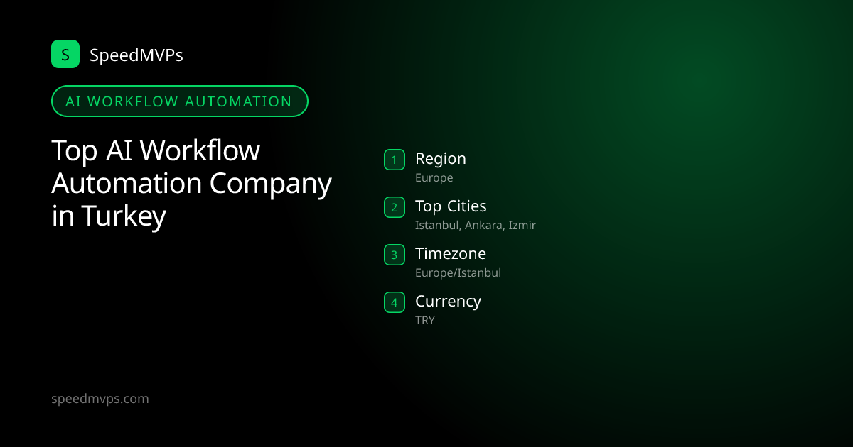 AI Workflow Automation in Turkey: region, top cities, and local facts
