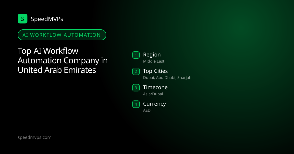 AI Workflow Automation in United Arab Emirates: region, top cities, and local facts