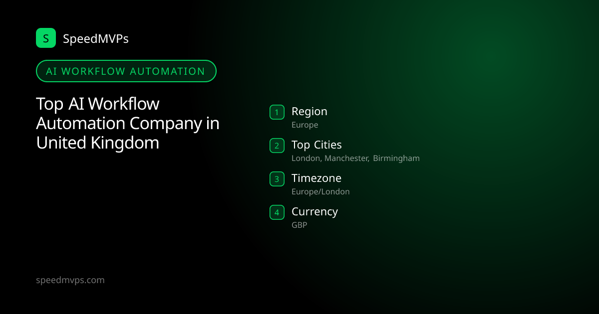 AI Workflow Automation in United Kingdom: region, top cities, and local facts