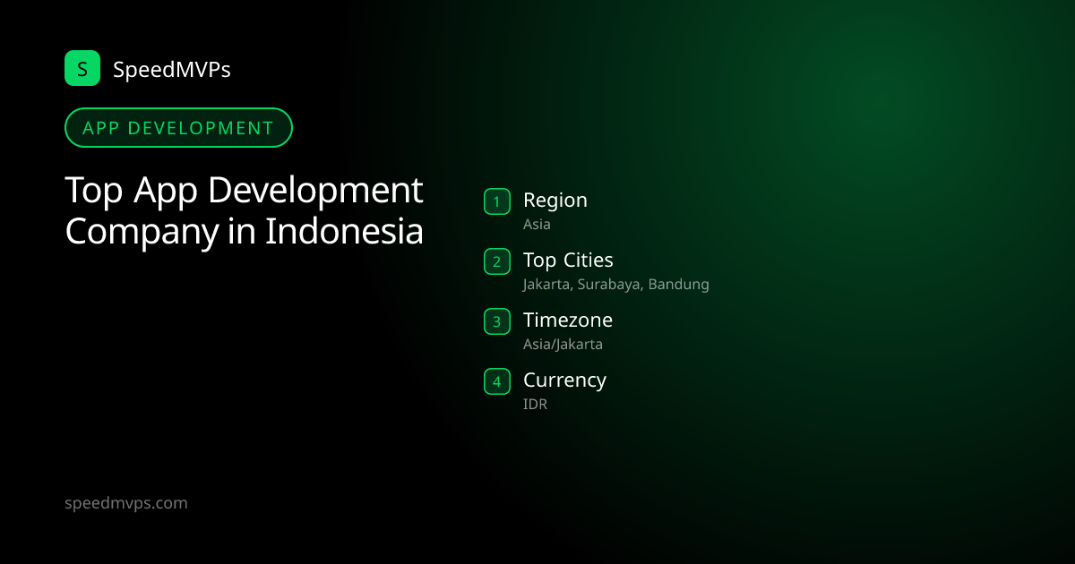 App Development in Indonesia: region, top cities, and local facts