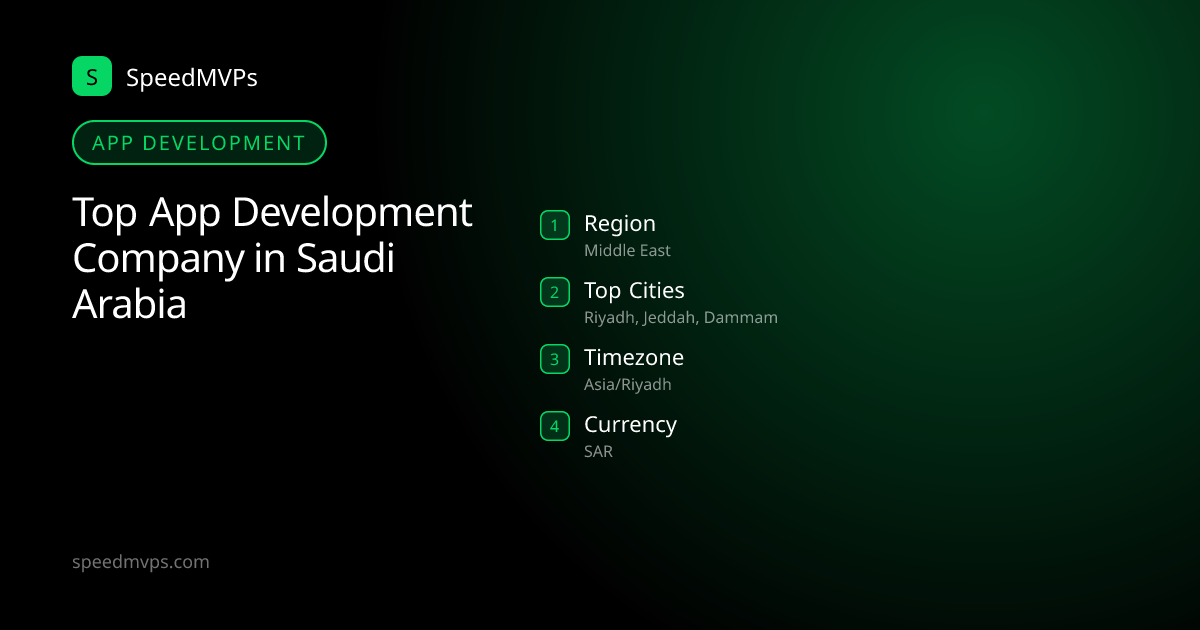 App Development in Saudi Arabia: region, top cities, and local facts