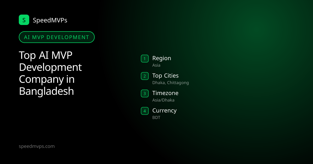 AI MVP Development in Bangladesh: region, top cities, and local facts
