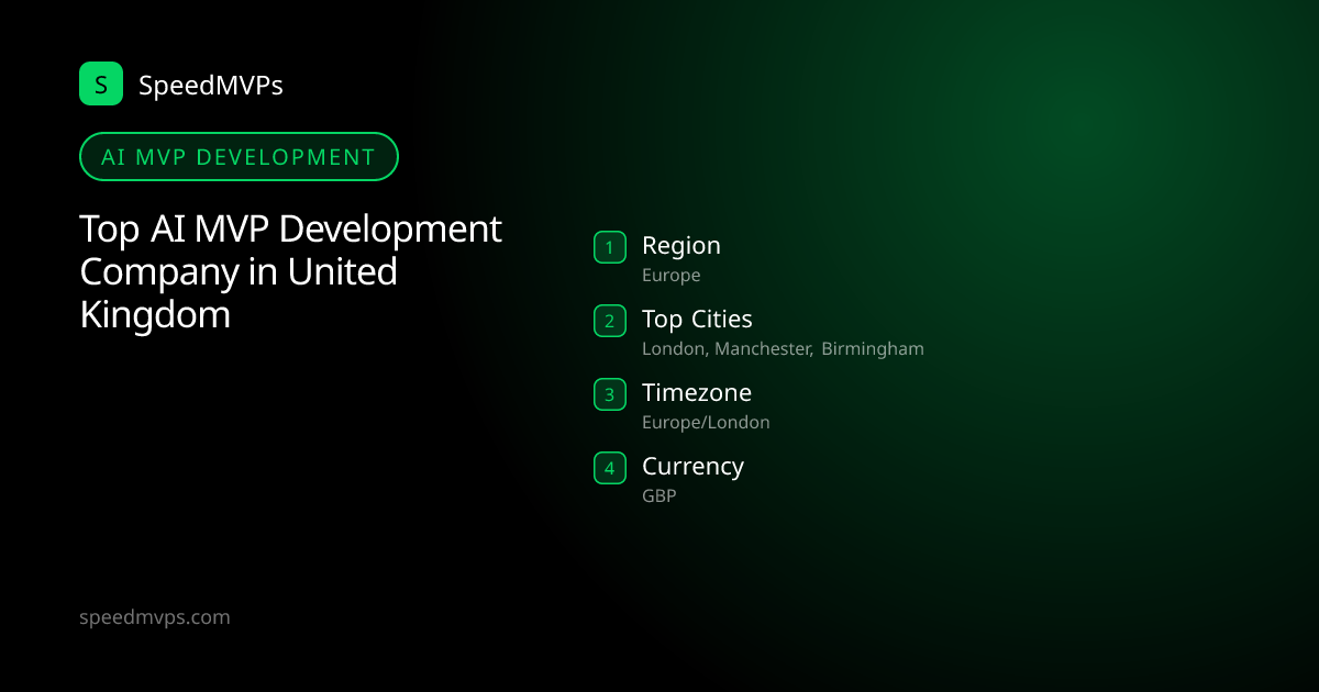 AI MVP Development in United Kingdom: region, top cities, and local facts